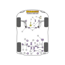 Silentblocs Powerflex Audi TTRS MK2 8J (2009-2014)