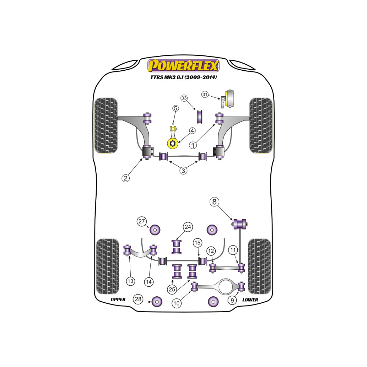 Silentblocuri Powerflex pentru Audi TTRS MK2 8J (2009-2014) - BUN-PF-00126 - BUN-PF-00126