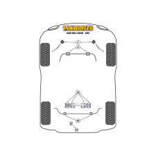 Silentblocs Powerflex BMW Série 3 G80 M3 (2020-)