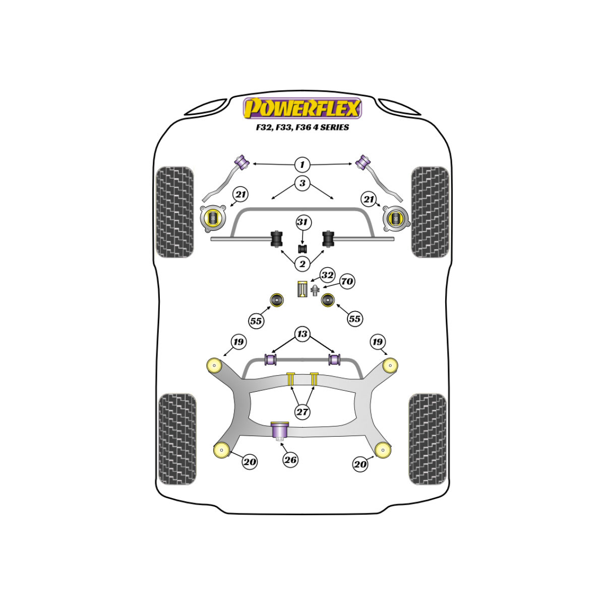 Powerflex Silentblocks BMW 4 Serie F32, F33, F36 (2013 - 2020) - BUN-PF-00167 - BUN-PF-00167