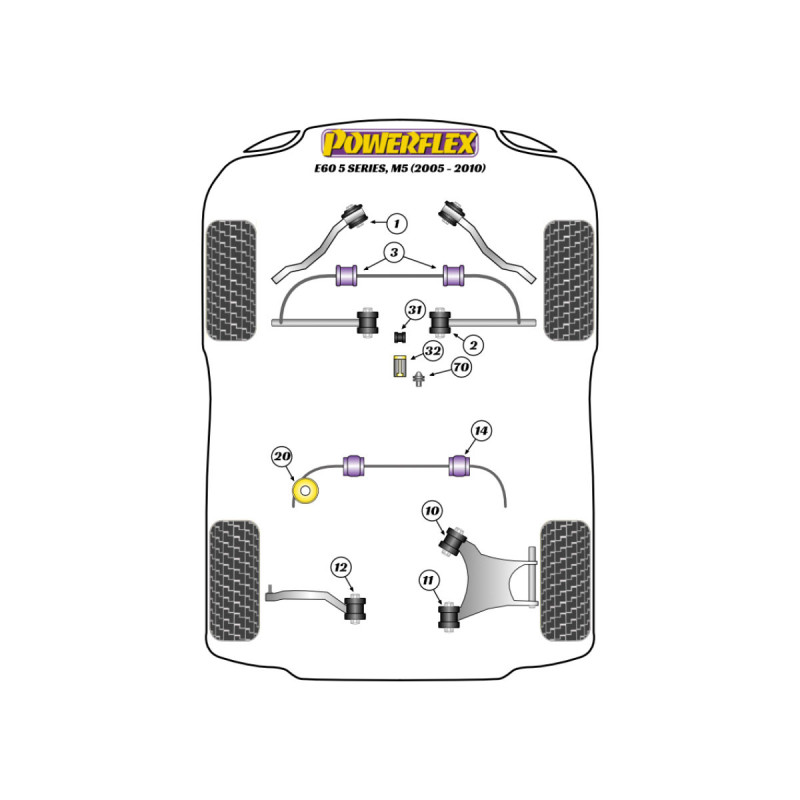 Boccole Powerflex BMW Série 5 E60/E61 M5 (2005-2010) - BUN-PF-00181 - BUN-PF-00181