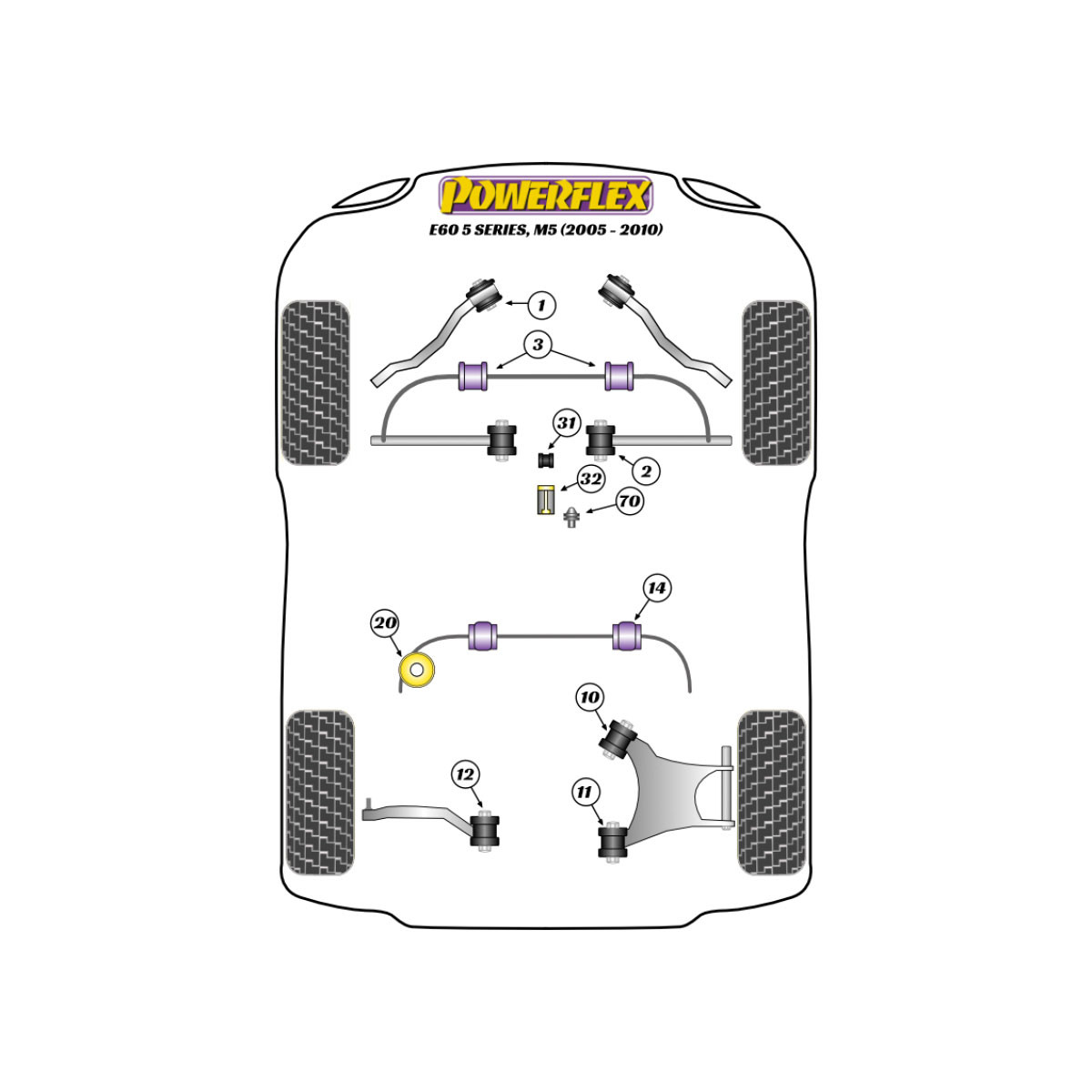 Boccole Powerflex BMW Série 5 E60/E61 M5 (2005-2010) - BUN-PF-00181 - BUN-PF-00181