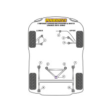 Silentblocs Powerflex Caterham 7 Chassis Imperial DeDion & Watts (1973-2006)