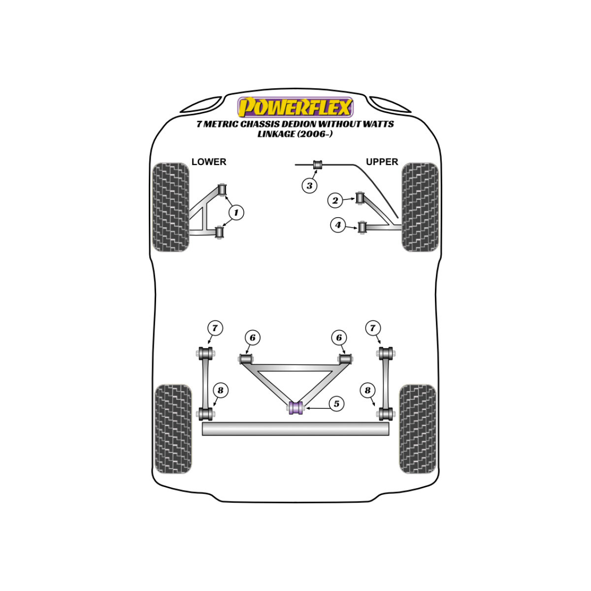 Silentblocs Powerflex Caterham 7 Chassis metrisch DeDion zonder Watts (2006-) - BUN-PF-00246 - BUN-PF-00246