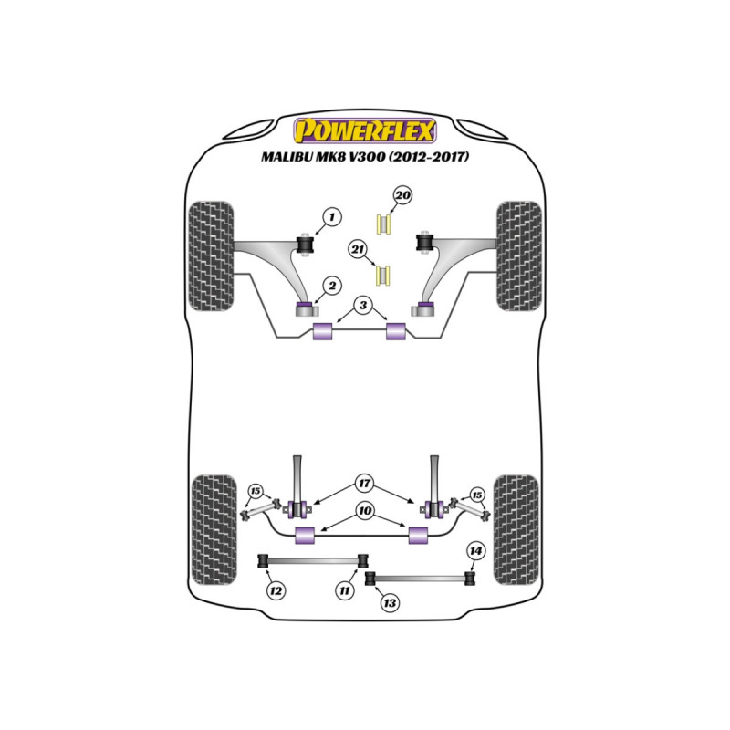 Boccole Powerflex Chevrolet Malibu MK8 V300 (2012 - 2017) - BUN-PF-00251 - BUN-PF-00251