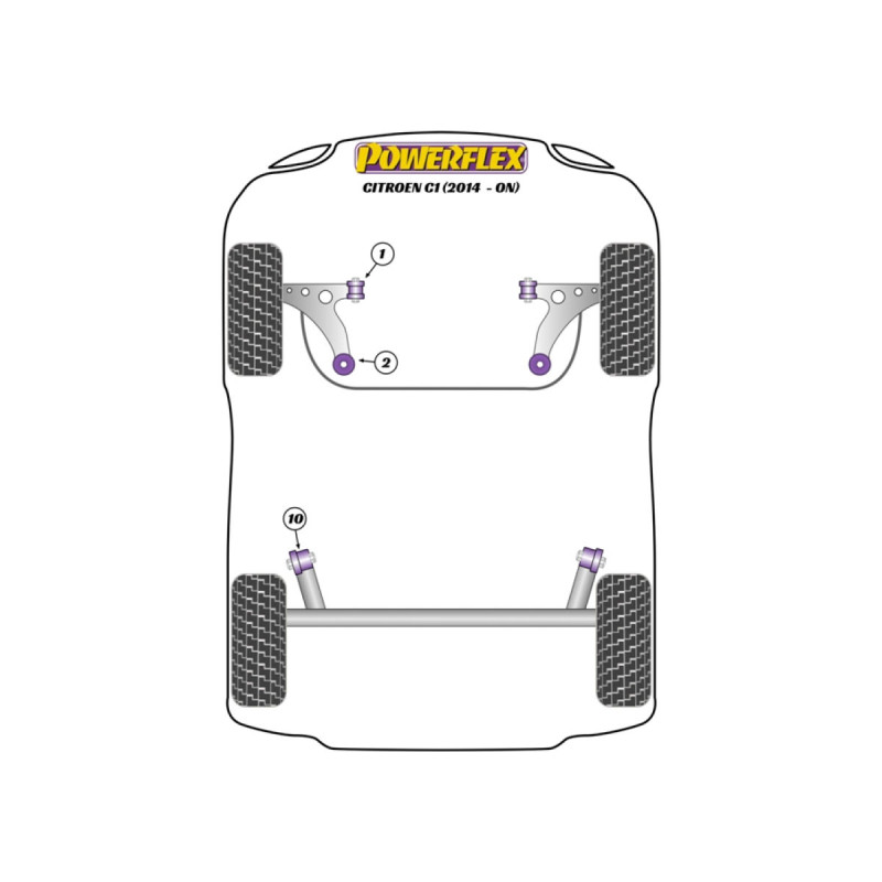 Silentblocs Powerflex Citroen C1 (2014-) - BUN-PF-00265 - BUN-PF-00265