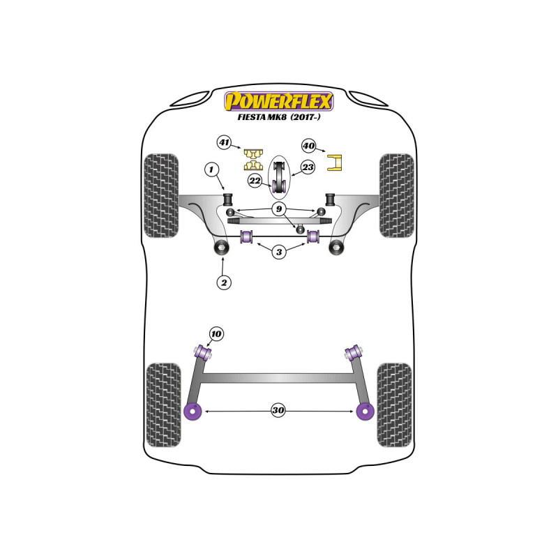 Silentblocs Powerflex Ford Fiesta MK8 (2017-) - BUN-PF-00385 - BUN-PF-00385