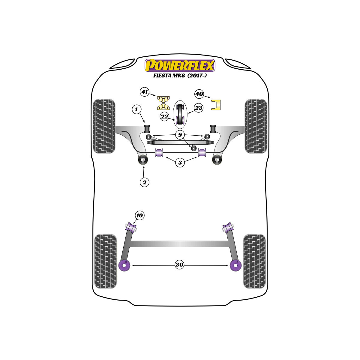 Boccole Powerflex Ford Fiesta MK8 (2017-) - BUN-PF-00385 - BUN-PF-00385