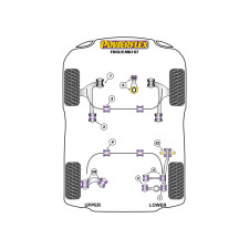 Silentblocs Powerflex Ford Focus Mk1 ST