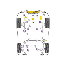 Silentblocs Powerflex Ford Focus MK2 RS (2005-2010)