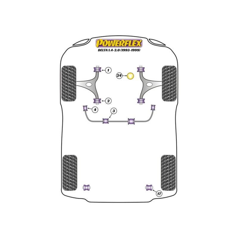 Boccole Powerflex Lancia Delta 1.4-2.0 (1993-1999) - BUN-PF-00538 - BUN-PF-00538