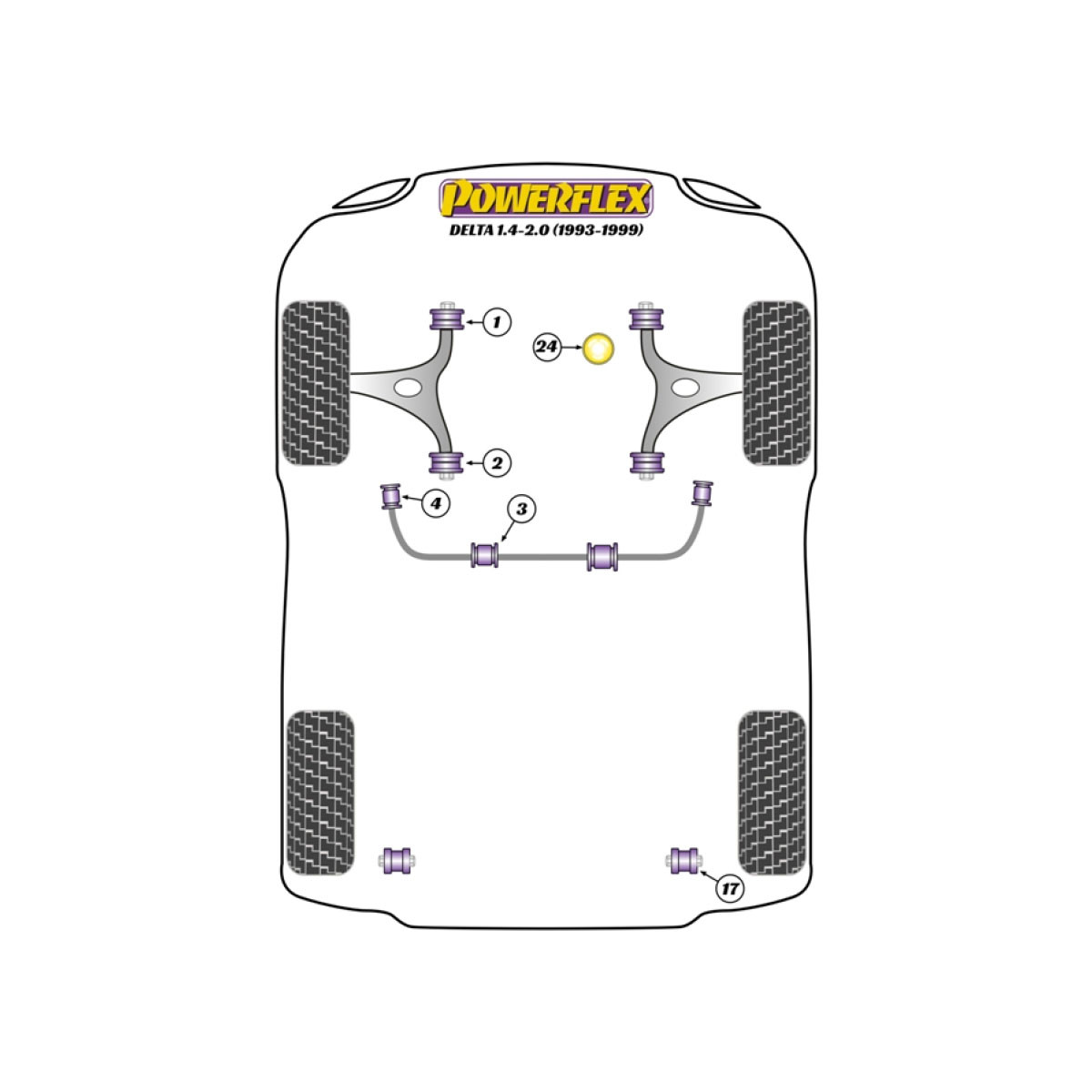 Silentblocuri Powerflex pentru Lancia Delta 1.4-2.0 (1993-1999) - BUN-PF-00538 - BUN-PF-00538