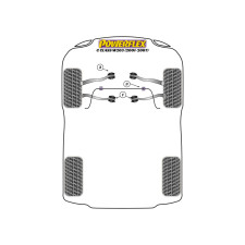 Boccole Powerflex Mercedes-Benz Classe C W203/S203 (2000-2007)