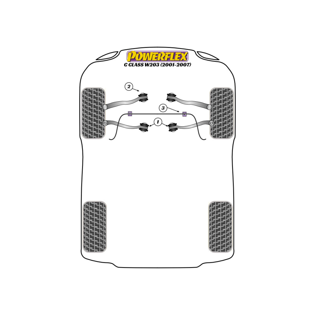 Silentblocs Powerflex Mercedes-Benz Classe C W203/S203 (2000-2007) - BUN-PF-00615 - BUN-PF-00615