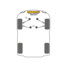 Silentblocs Powerflex Mercedes-Benz Classe EC207/A207 (2009-2017)