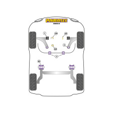 Boccole Powerflex OpelCorsa D (2006-2014)