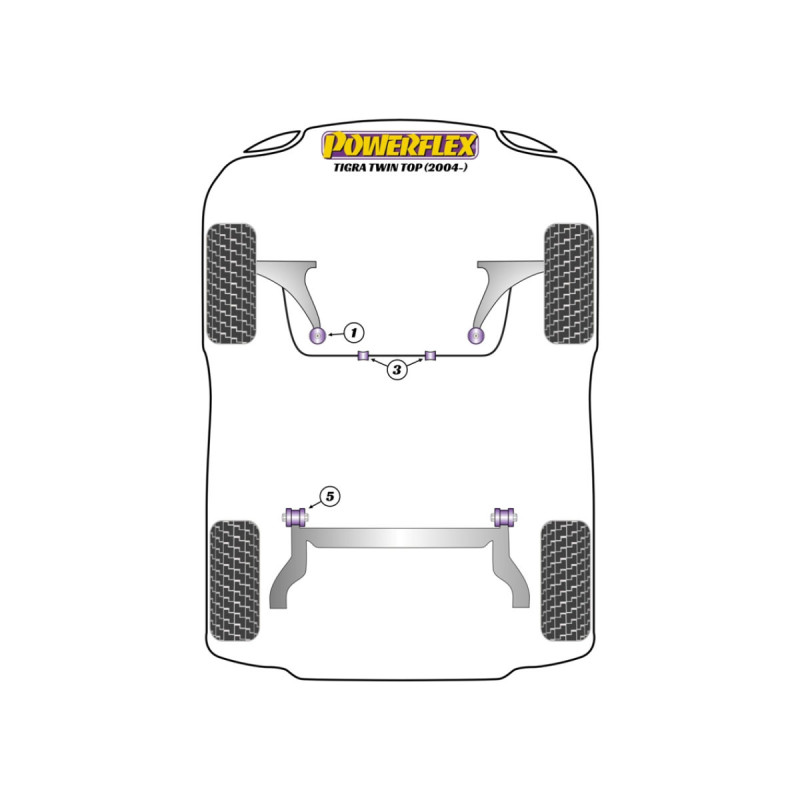 Silentblocuri Powerflex pentru Opel Tigra Twin Top B (2004-2009) - BUN-PF-00756 - BUN-PF-00756