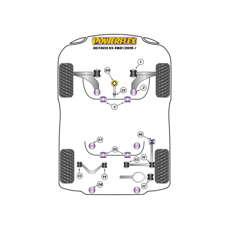 Silentblocs Powerflex Skoda Octavia NX 4WD - BUN-PF-00943