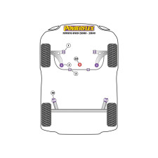 Silentblocs Powerflex Toyota Aygo (2005 - 2014)