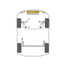 Silentblocs Powerflex Toyota Aygo (2014-)