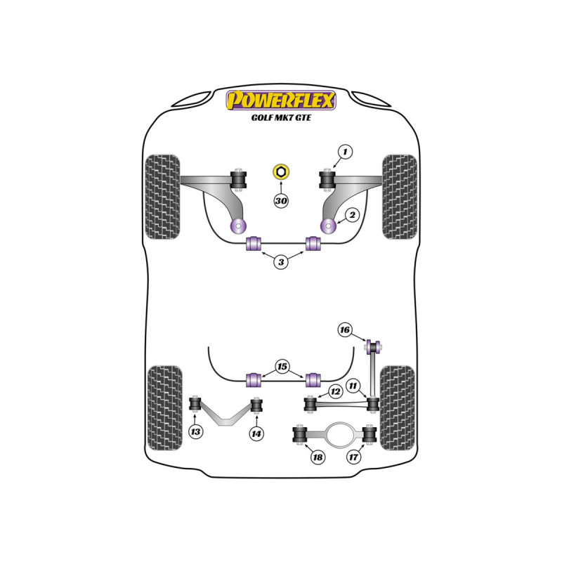 Boccole Powerflex Volkswagen Golf MK7 GTE - BUN-PF-01097