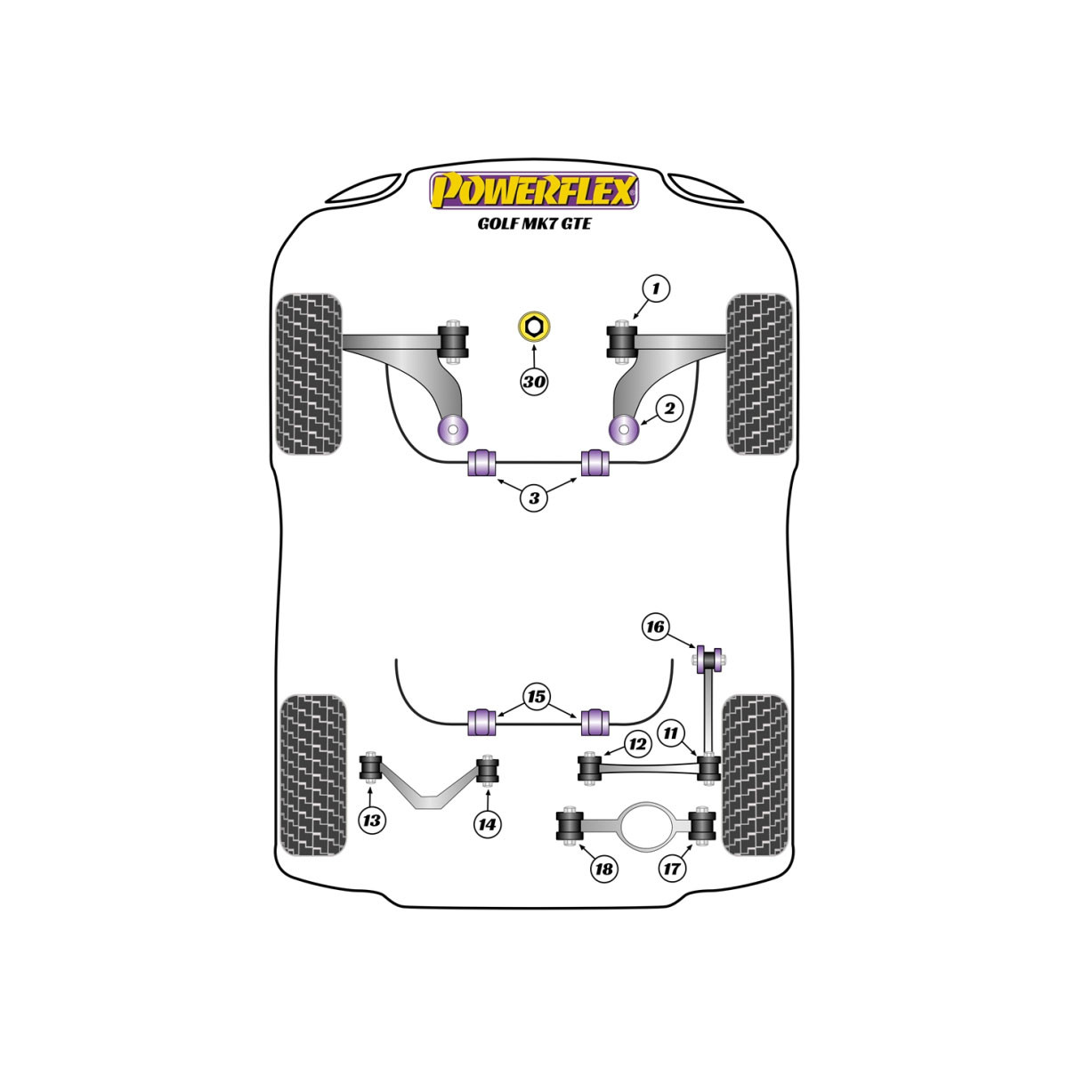 Powerflex bushes Volkswagen Golf MK7 GTE - BUN-PF-01097