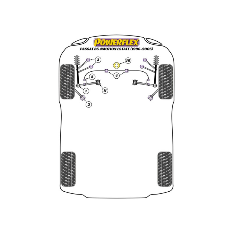Silentblocs Powerflex Volkswagen 4 Motion Stationwagen (1996 - 2005) - BUN-PF-01061