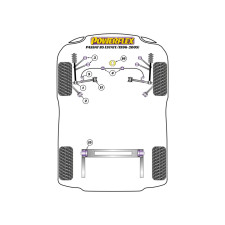 Powerflex bushes Volkswagen Estate (1996-2005)