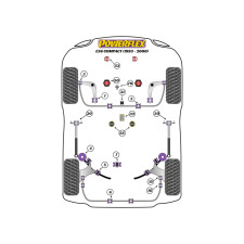 Boccole Powerflex BMW Série 3 E36 Compact (1993-2000)