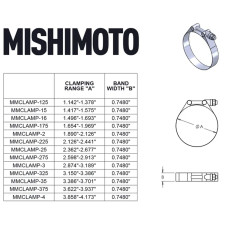 Collier Inox Mishimoto à tourillon Ø48 à Ø54 mm
