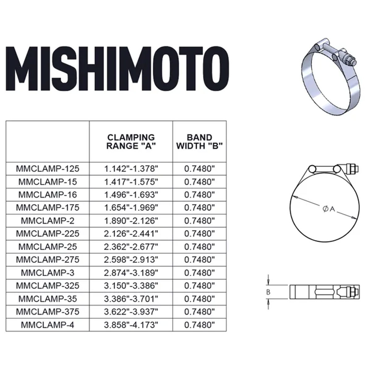 Colier Mishimoto din oțel inoxidabil cu ax de fixare de la Ø42 la Ø50 mm - MM-CLAMP-175 - MMCLAMP-175 - 3661768564882