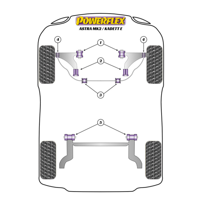 Silentblocuri Powerflex pentru Opel Kadett E (1985 - 1991) - BUN-PF-00746 - BUN-PF-00746