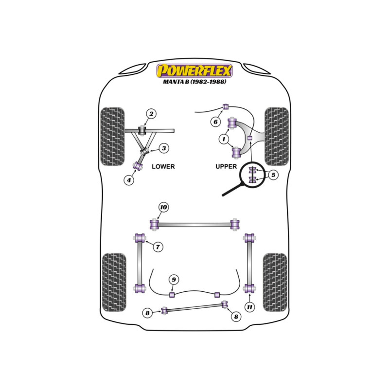 Boccole Powerflex Opel Manta B (1982-1988) - BUN-PF-00747 - BUN-PF-00747