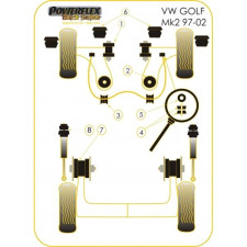Silent-Bloc Powerflex Black Triangle Avant 30mm Volkswagen Golf 2 / 3 / 4 (2 Pièces)