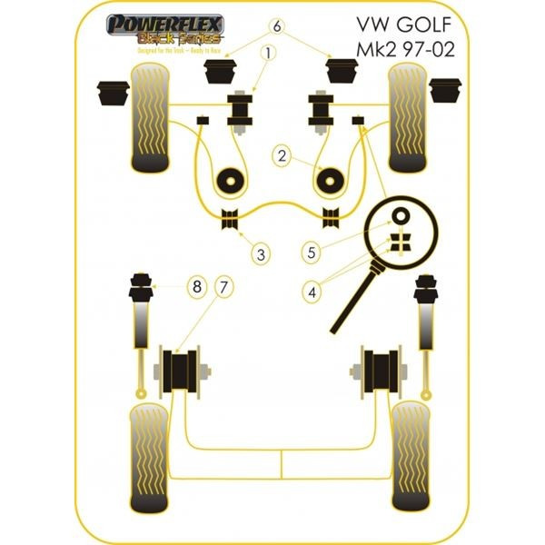 Silentbloc Powerflex negru, triunghiular, față, 30 mm, Volkswagen Golf 2 / 3 / 4 (2 bucăți) - PF-F85201-2N - PFF85-201BLK - 5055676514042