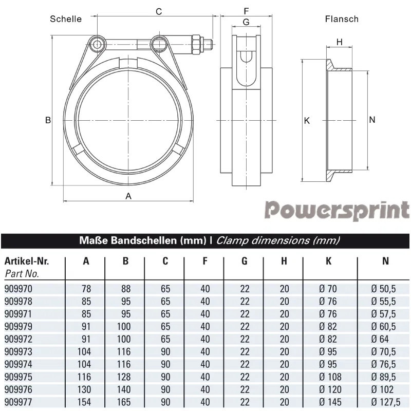 set de racorduri V-Band POWERSPRINT - PS-909975 - 909975