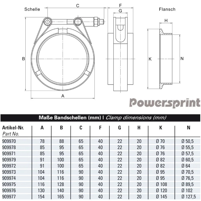 POWERSPRINT V-Band dubbele T-aansluitset - PS-909981 - 909981