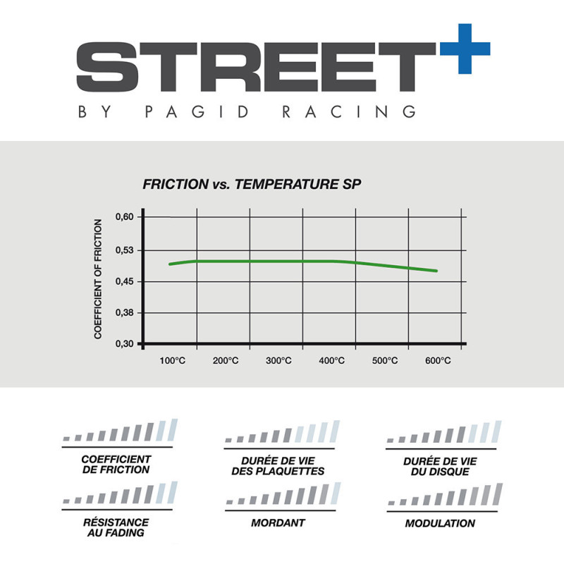 Pagid T8238 Street+ ph3 brake pads - PA-8238.ST - T8238SP2001