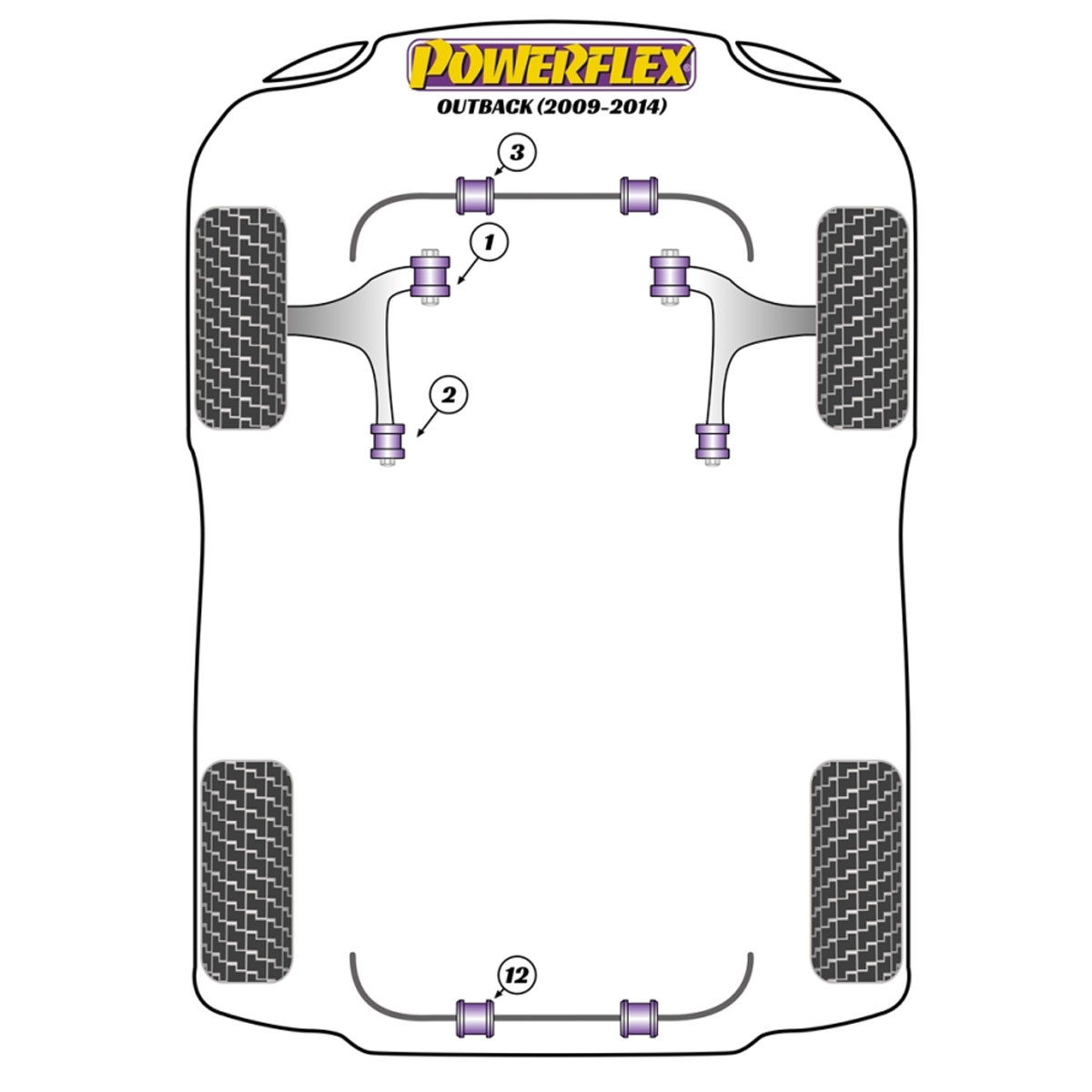 Silentblocuri Powerflex pentru Subaru Outback (2009 - 2014) - BUN-PF-00980