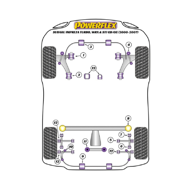Silentblocs Powerflex Subaru Impreza Turbo incl. WRX & STi GD,GG (2000 - 2007) - BUN-PF-00970 - BUN-PF-00970