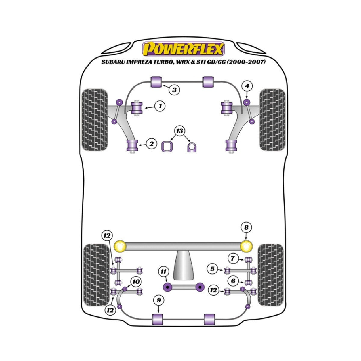 Boccole Powerflex Subaru Impreza Turbo inc. WRX & STi GD,GG (2000 - 2007) - BUN-PF-00970 - BUN-PF-00970