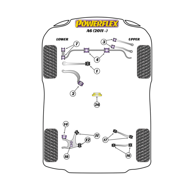 Silentblocs Powerflex Audi A6 (2011 - 2018) - BUN-PF-00064 - BUN-PF-00064