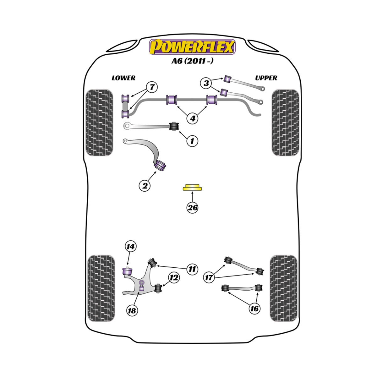Silentblocs Powerflex Audi A6 (2011 - 2018) - BUN-PF-00064 - BUN-PF-00064