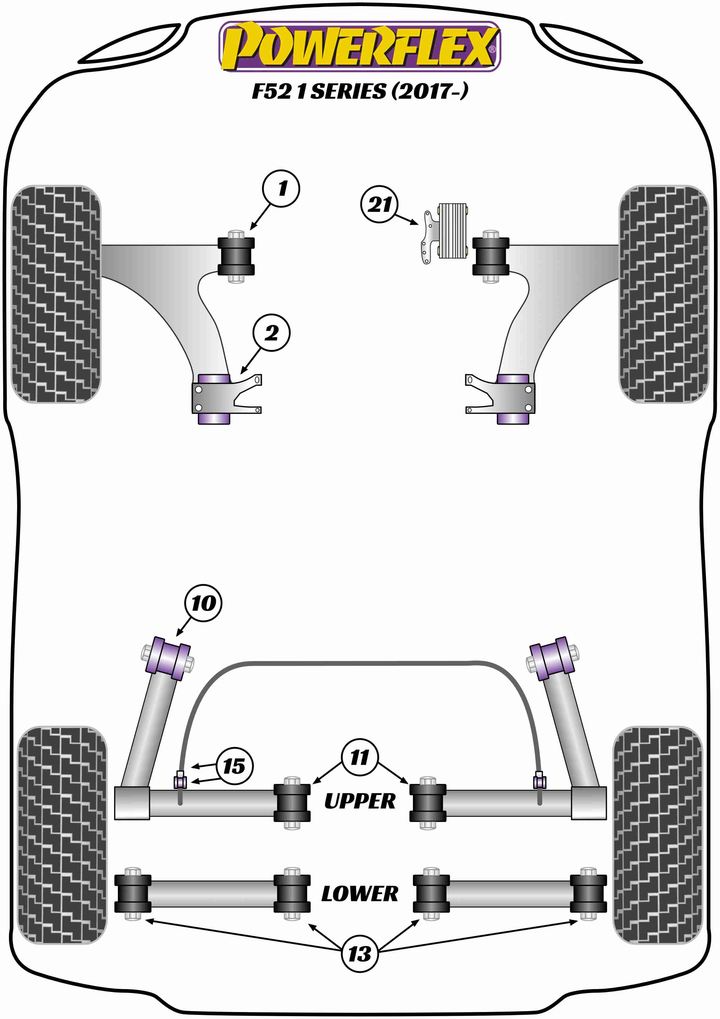 Silentblocs Powerflex BMW 1 Reeks F52 berline (2017 -) - BUN-PF-00141 - BUN-PF-00141