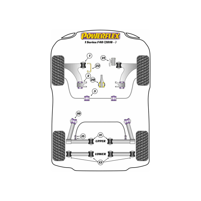Powerflex Silentblocks BMW 1 Serie F40 (2018 - ) - BUN-PF-00140 - BUN-PF-00140