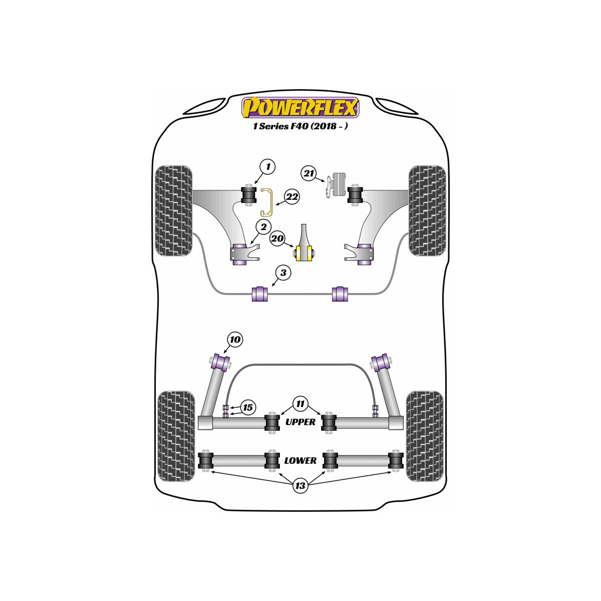 Powerflex Silentblocks BMW 1 Serie F40 (2018 - ) - BUN-PF-00140 - BUN-PF-00140
