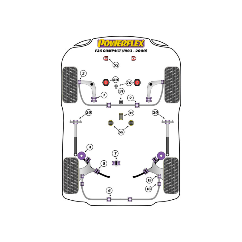Powerflex-silentblocks voor de BMW 3-serie E36 Compact (1993-2000) - BUN-PF-00152 - BUN-PF-00152