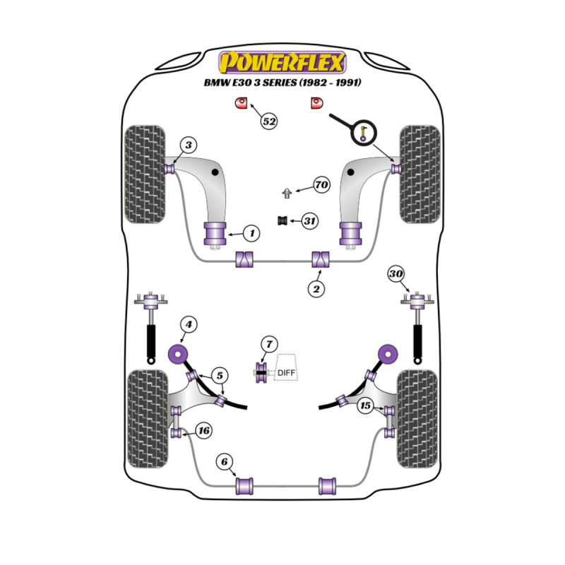 Powerflex bushes BMW Série 3 E30 inc M3 (1982 - 1991) - BUN-PF-00151 - BUN-PF-00151