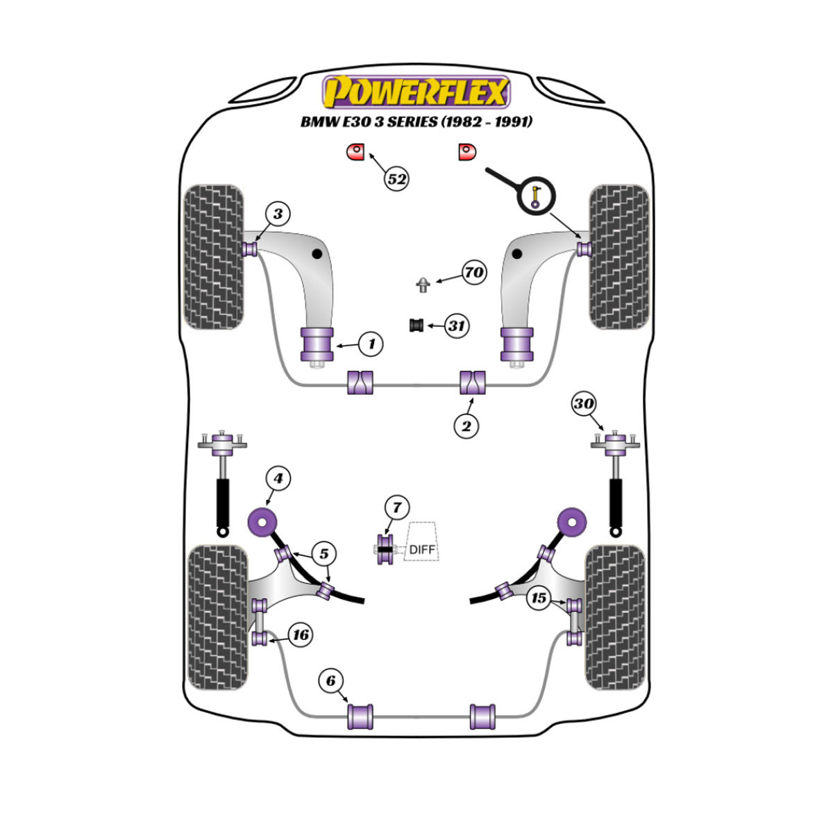 Powerflex bushes BMW Série 3 E30 inc M3 (1982 - 1991) - BUN-PF-00151 - BUN-PF-00151