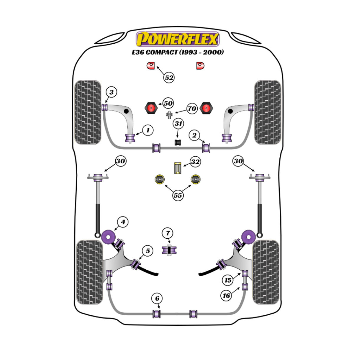 Boccole Powerflex Ferrari 208GTB/GTS, 308GTB/GTS, 328GTB/GTS (1975 - 1989) - BUN-PF-00312 - BUN-PF-00312